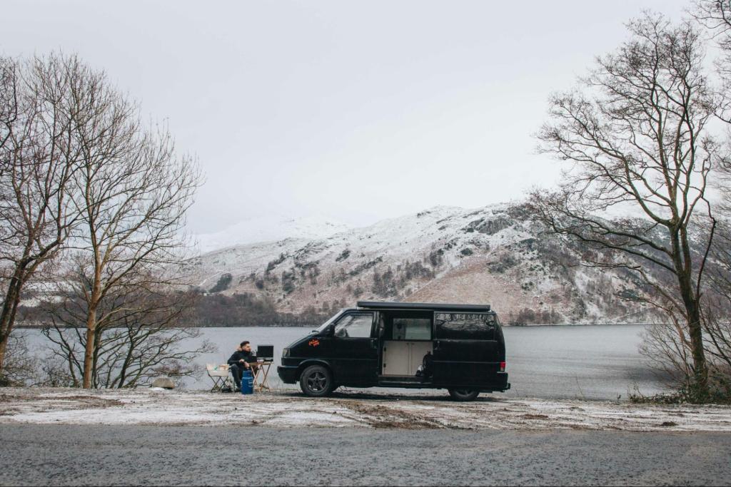 Campervan Suitability for Iceland in February